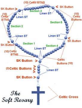 macrame rosary