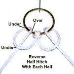 Reverse Half Hitch