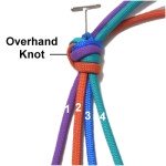 Overhand Knot