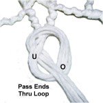 Overhand Knot