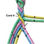 Cord 4