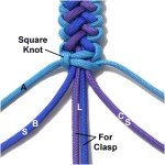 Square Knot